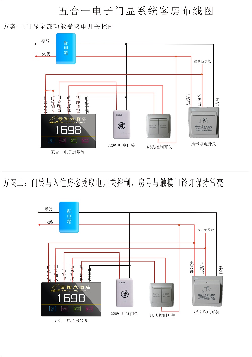 五合一电子门显系统酒店客房布线图.jpg